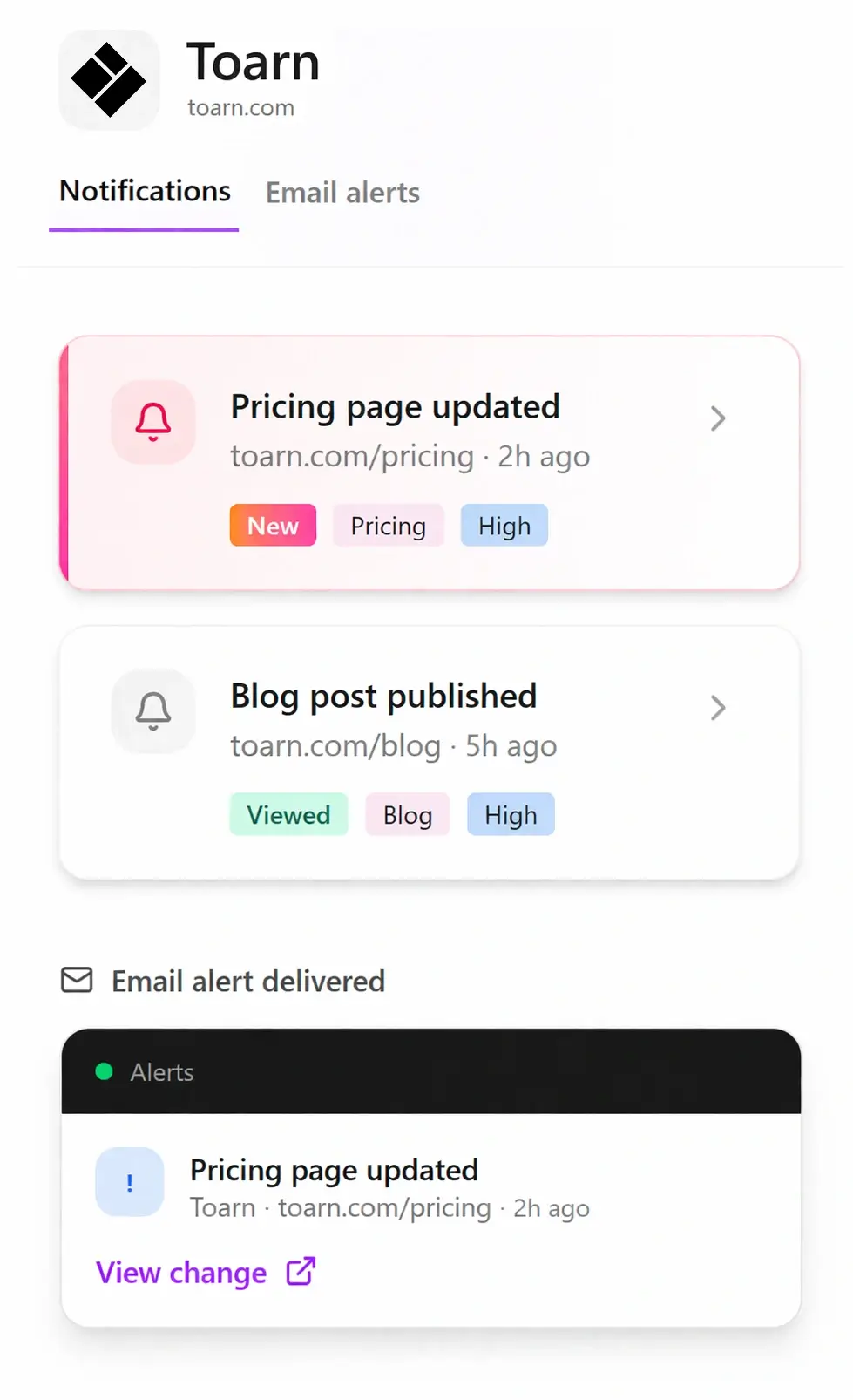 Toarn mobile notifications for competitor changes