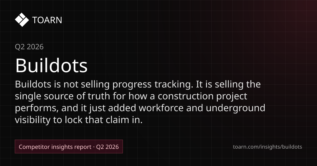 Buildots Competitive Analysis (Q2 2026) | Toarn - Toarn