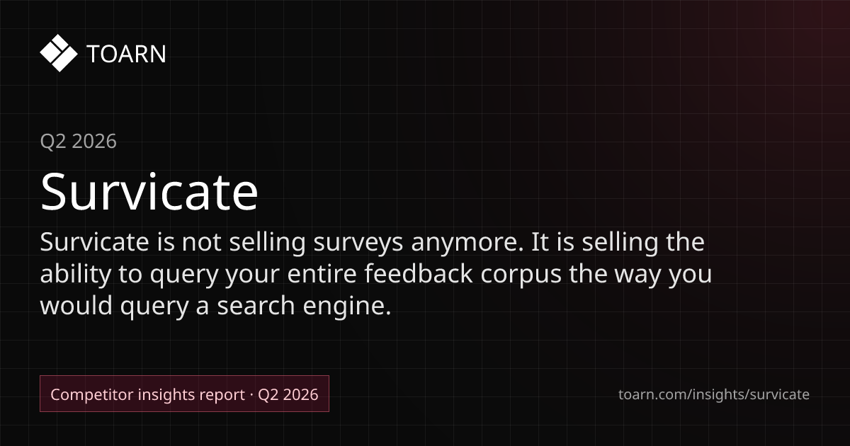 Survicate Competitive Analysis (Q2 2026) | Toarn - Toarn